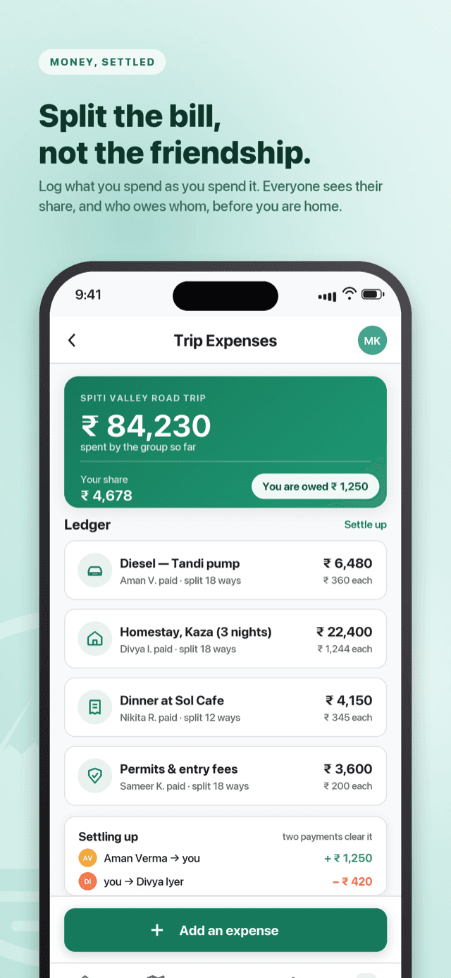 Shared outing expenses: who paid for what and who owes whom.